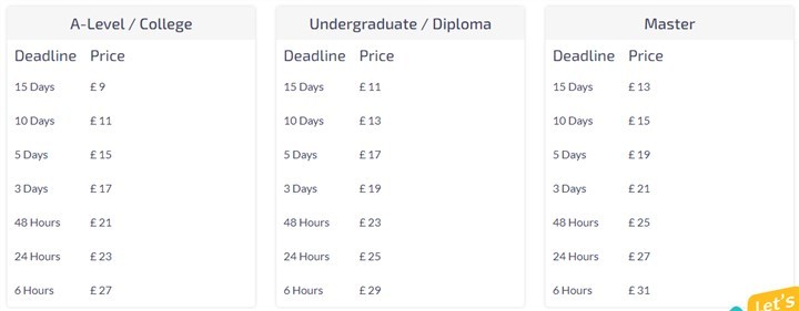 assignment master prices