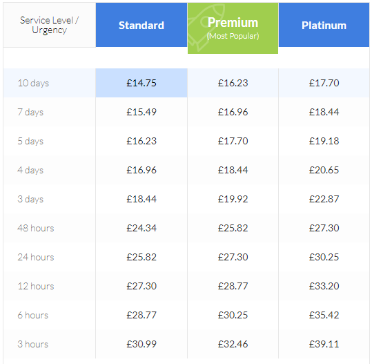 brillassignment.co.uk prices