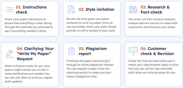 domyessay.com process explanation