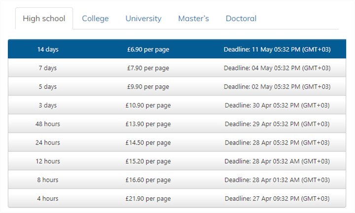 papercheap.co.uk prices