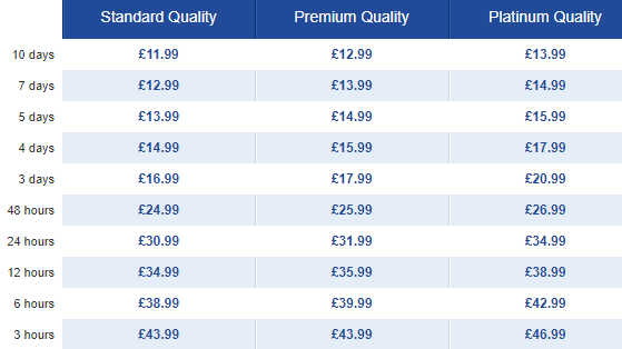 uk superior papers prices